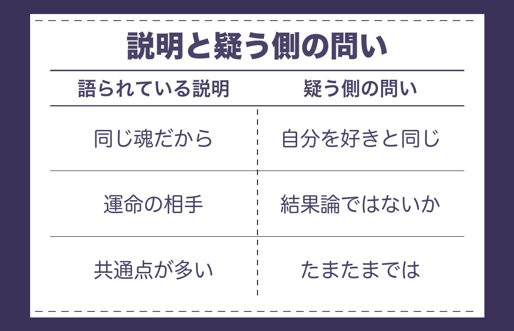 ツインレイと前世の関係を疑う見方