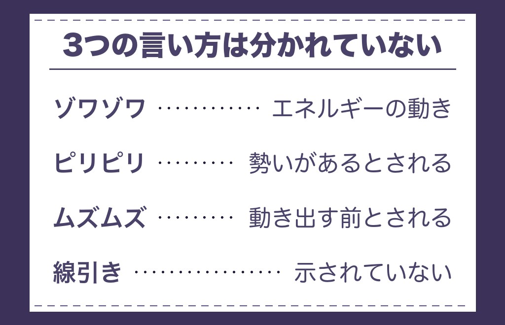 ツインレイのゾワゾワとピリピリ・ムズムズはどう違うと言われる？