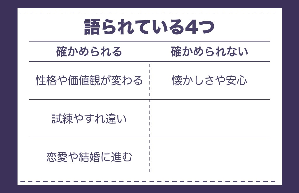ツインソウルと出会うとどうなる？