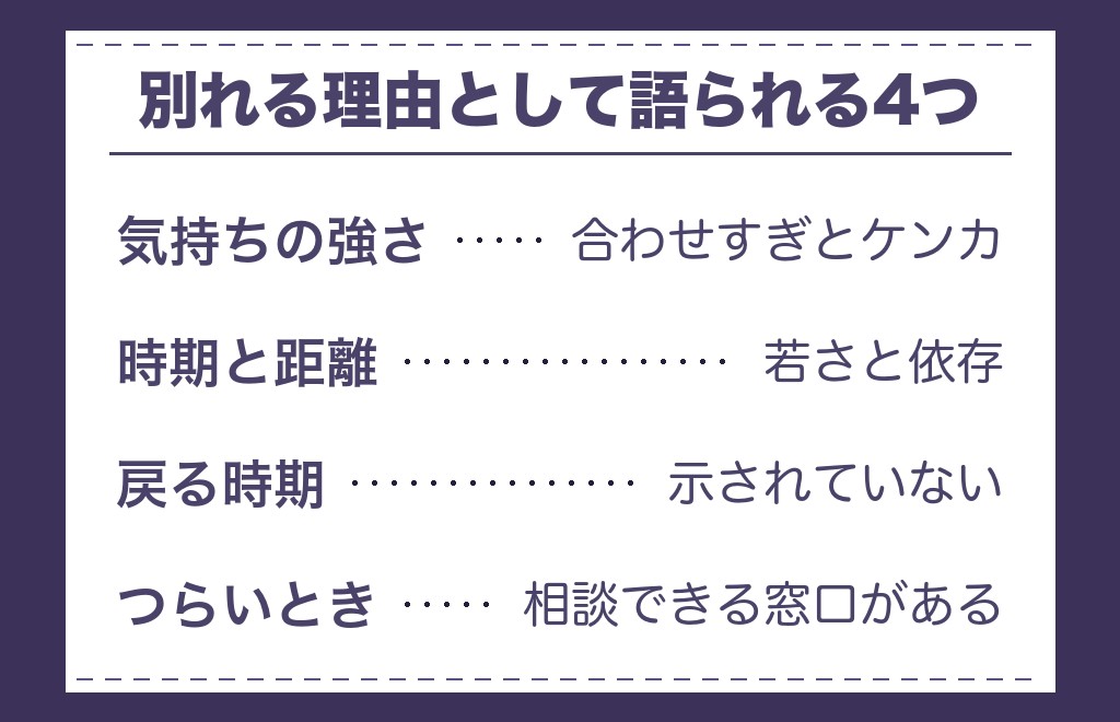 運命の人の1人目と別れると言われるのはなぜか