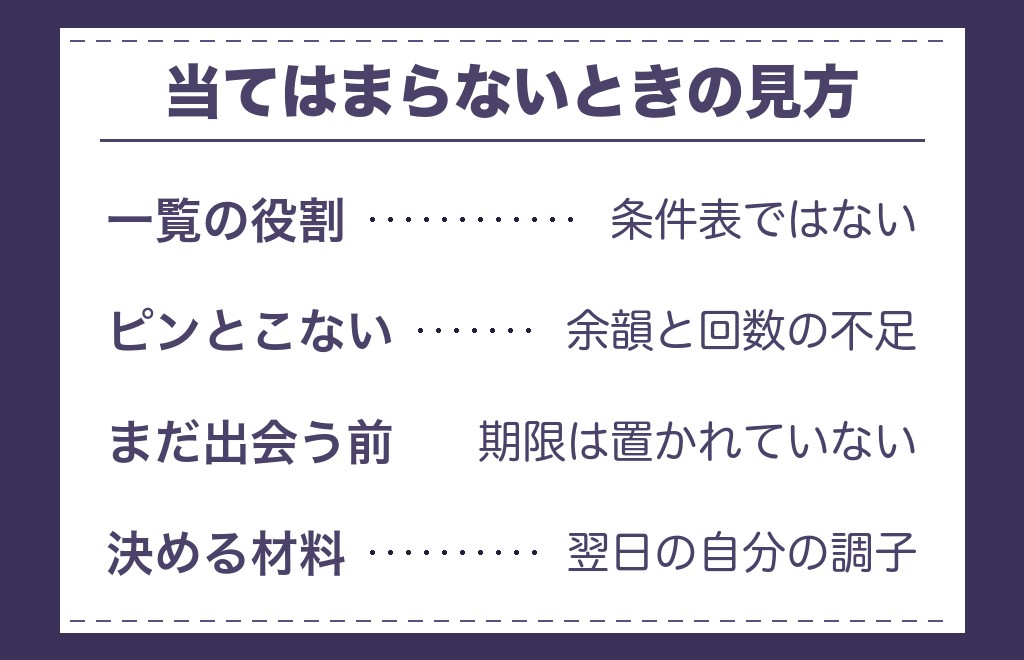 運命の人の2人目だと思えないときの考え方
