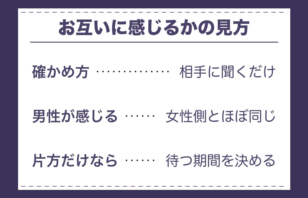 運命の人とお互いに感じると語られるところ