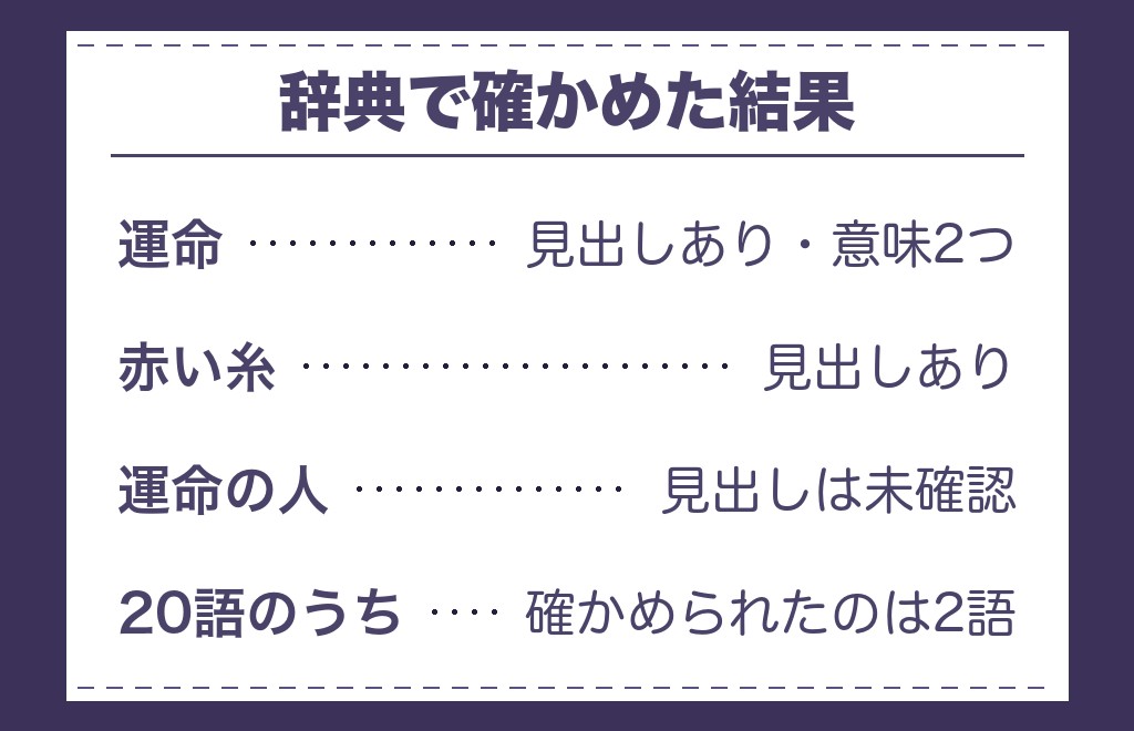 運命の人の言い換えを辞書の意味から確かめる