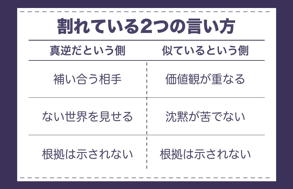 運命の人は性格が真逆なのか似ているのか