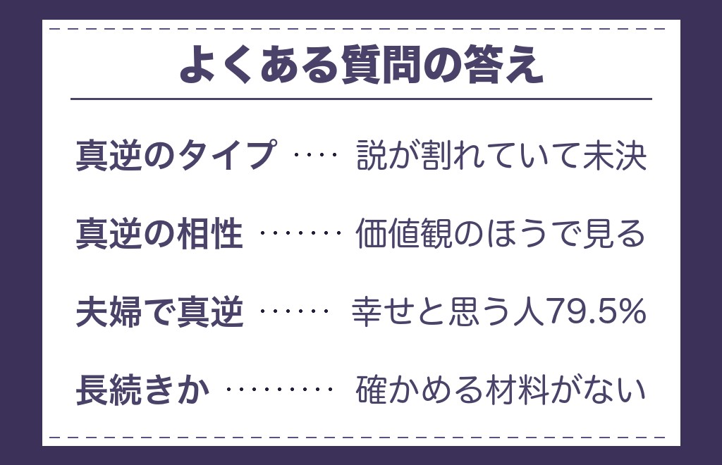 運命の人の性格が真逆なことに関するよくある質問