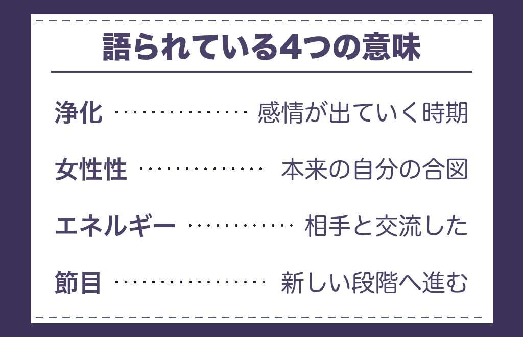 生理が早まるときに語られているスピリチュアルな意味