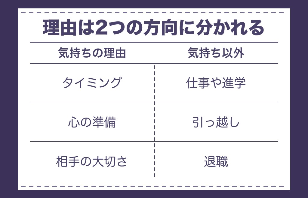 運命の人と付き合う前に離れる5つの理由