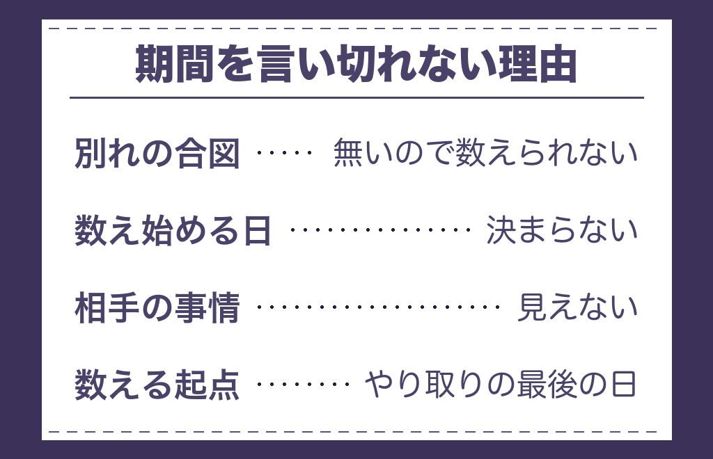 運命の人と離れる期間はどれくらいと言われるのか