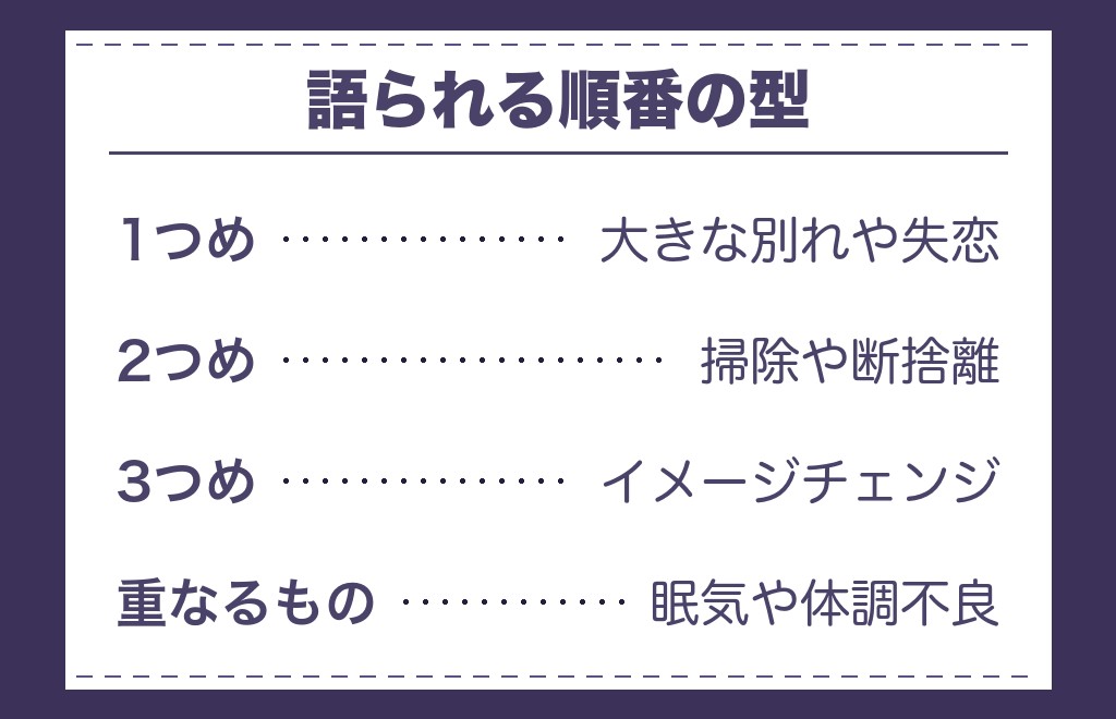 運命の人の前兆の体験談でいちばん多く語られること